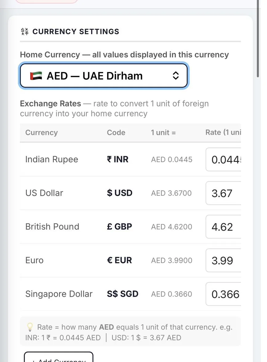TabFin Currency Settings