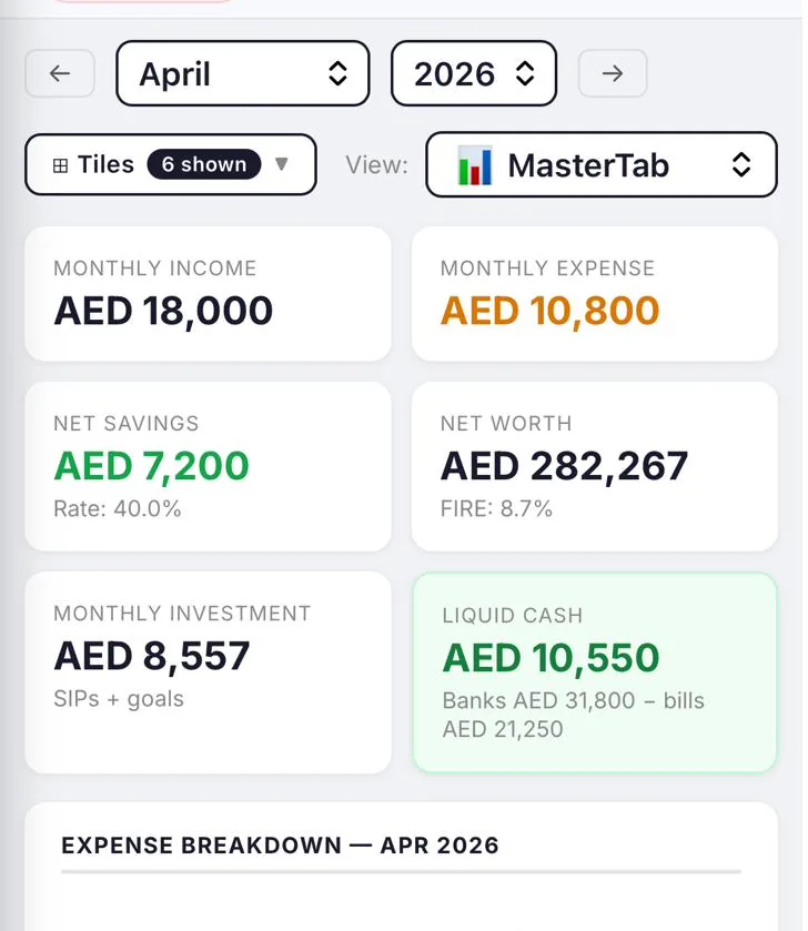 TabFin dashboard — MasterTab overview